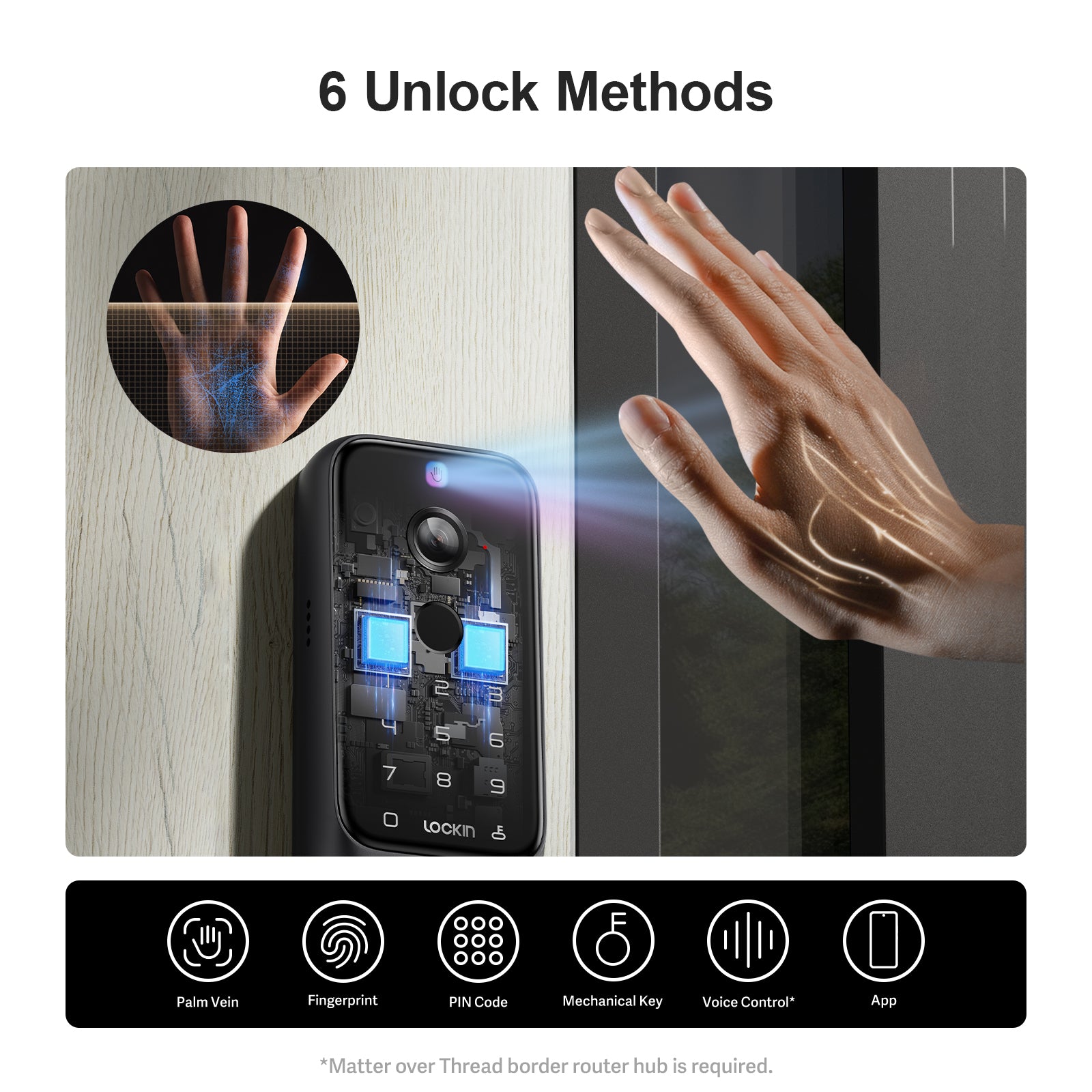 Veno Plus Palm Vein Recognition Video Smart Lock